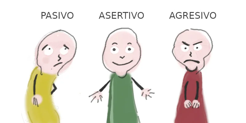 Impacto de Asertividad Pasividad y Agresividad en las Relaciones