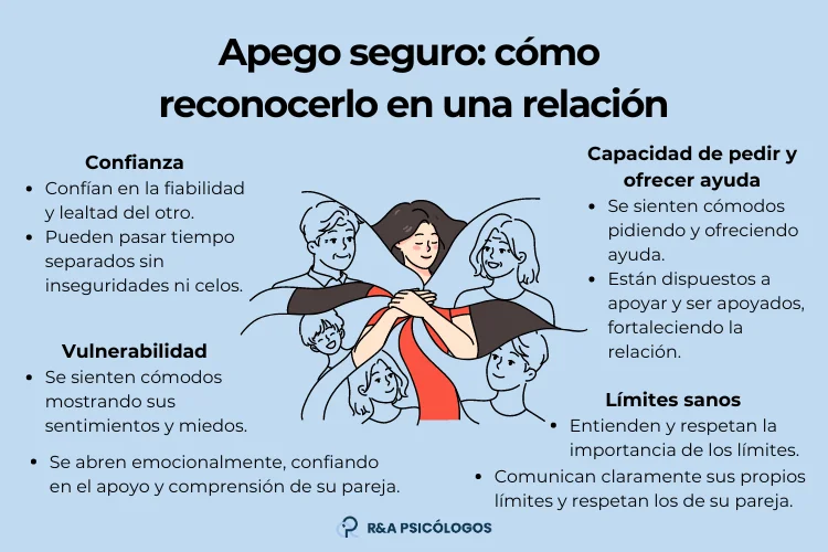 La influencia del estilo de apego en tu relación de pareja