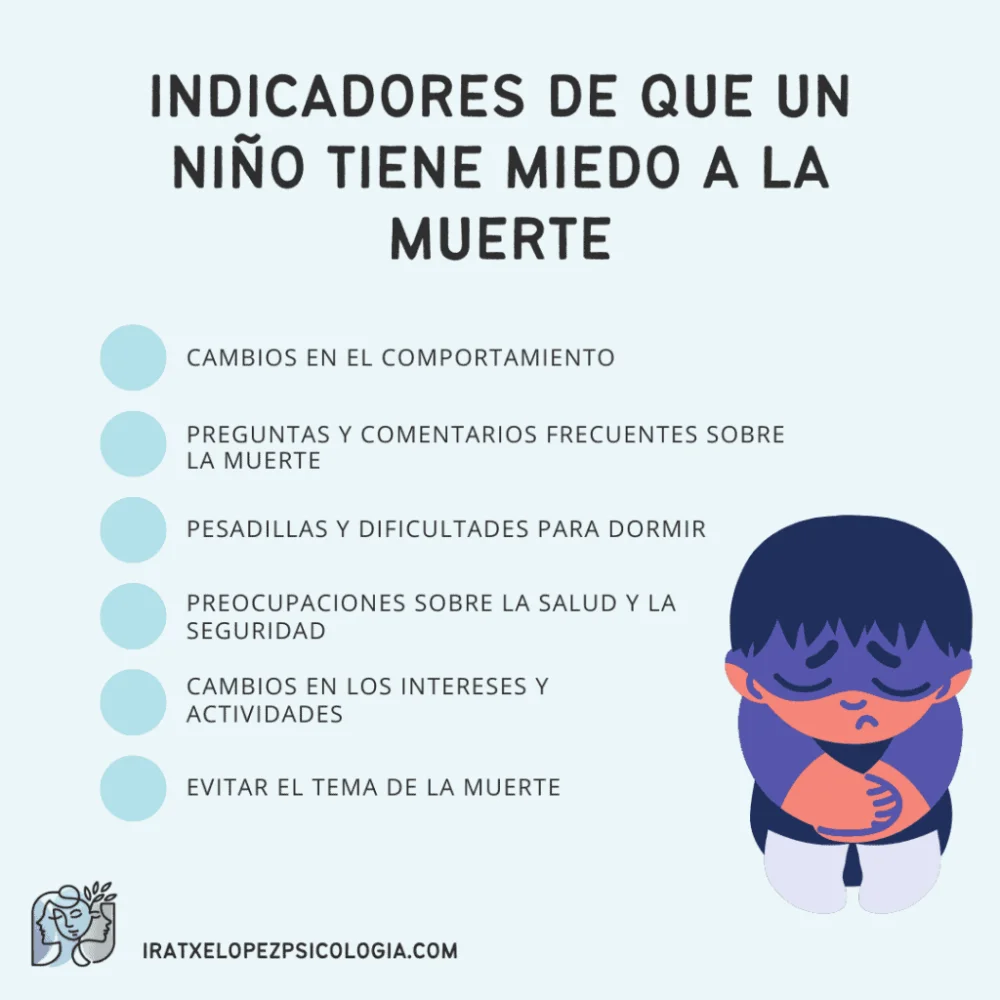 Miedo a la muerte: ¿Razón o consecuencia?