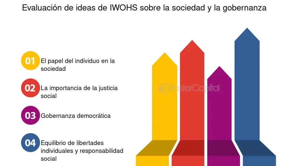Profundiza en diversas teorías filosóficas intrigantes