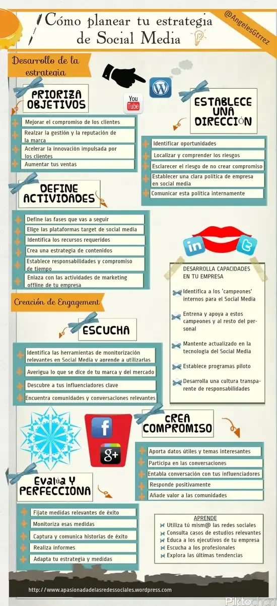 Tácticas de redes sociales que capturan tu atención