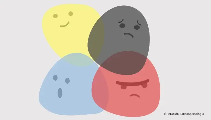 Trampas Mentales: Desenreda Tus Pensamientos