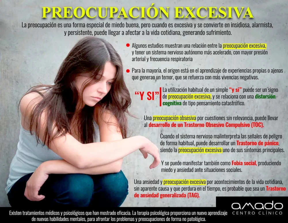 Ansiedad Generalizada y sus Vínculos con Pensamientos Obsesivos