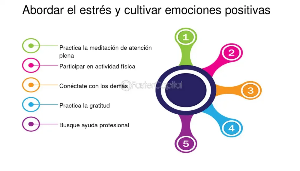 Beneficios Del Estrés: Un Vistazo Positivo a Sus Efectos