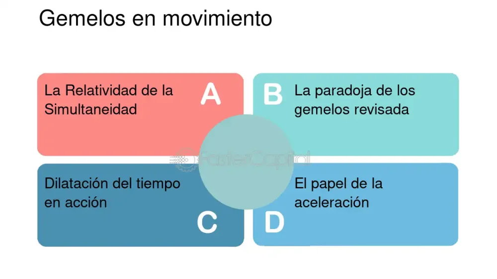 Desentrañando los Secretos de la Intención Paradójica