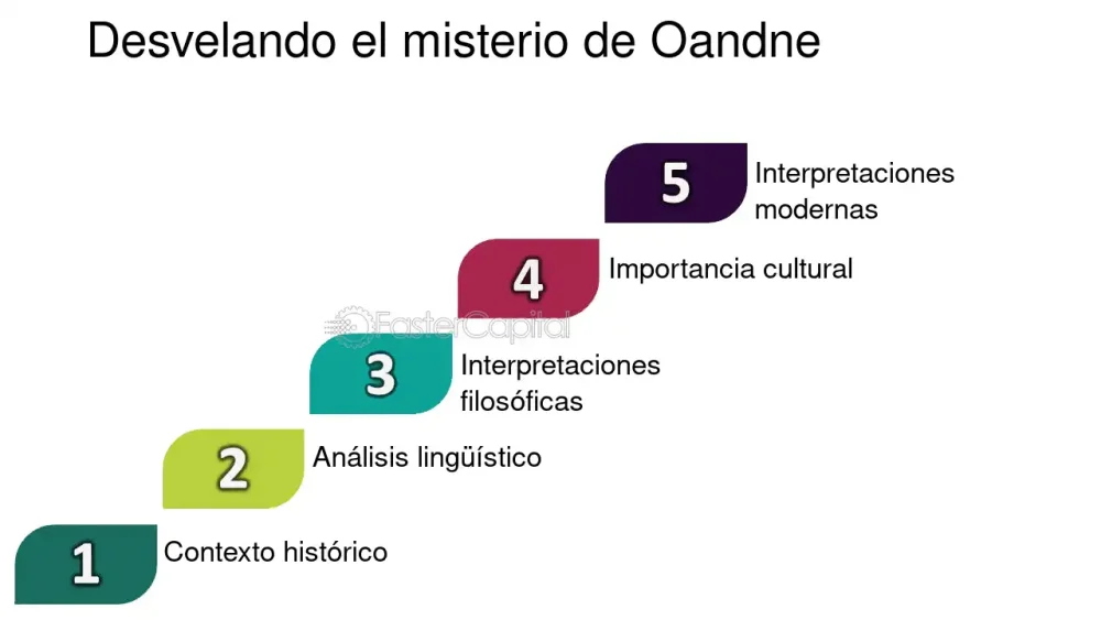 Desvelando los Misterios de la Ansiedad Existencial