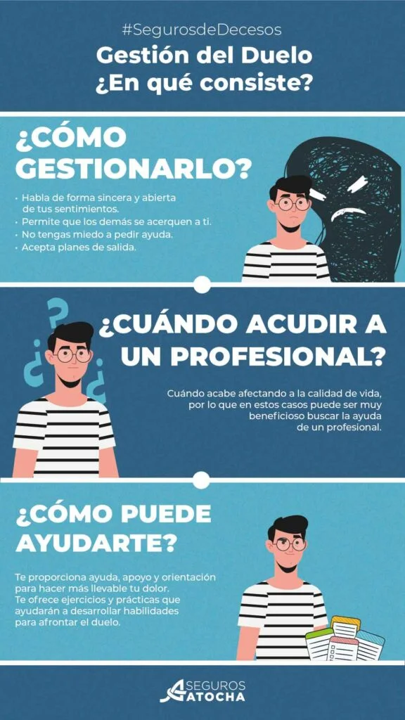 Guía para afrontar el duelo: procesos y estrategias eficaces