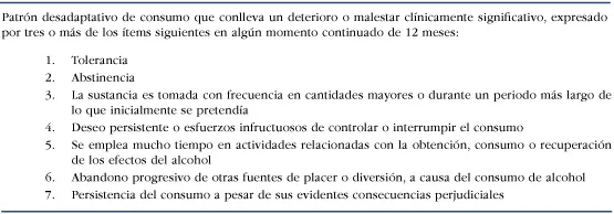 Indicadores de dependencia al alcohol