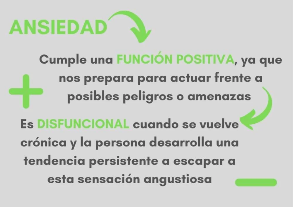 Interpretación del miedo y la ansiedad: una nueva perspectiva