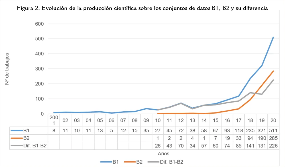 La psicología del odio online: ¿Internet incrementa la hostilidad?