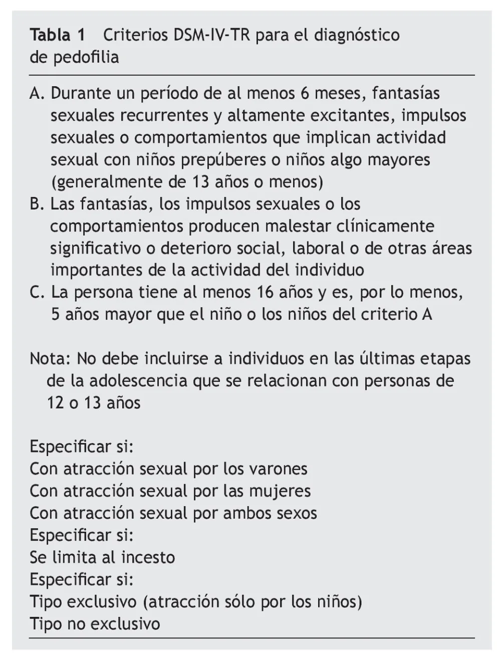 Mente y características de un pederasta: análisis psicológico
