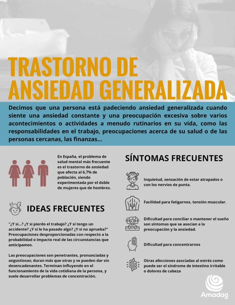 Preocupación Constante: Viviendo con Ansiedad Generalizada