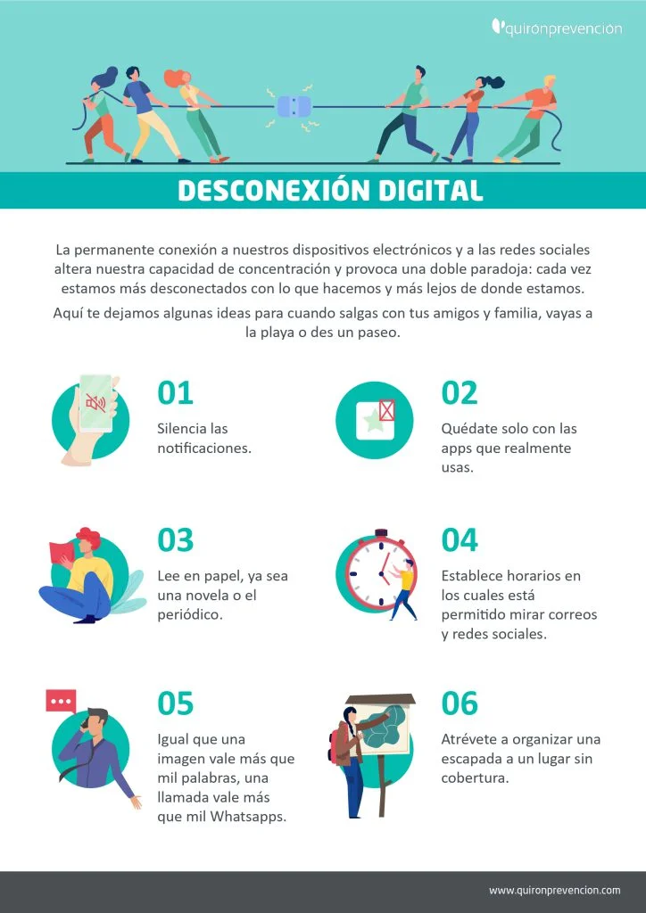 Psicología de las desconexiones digitales