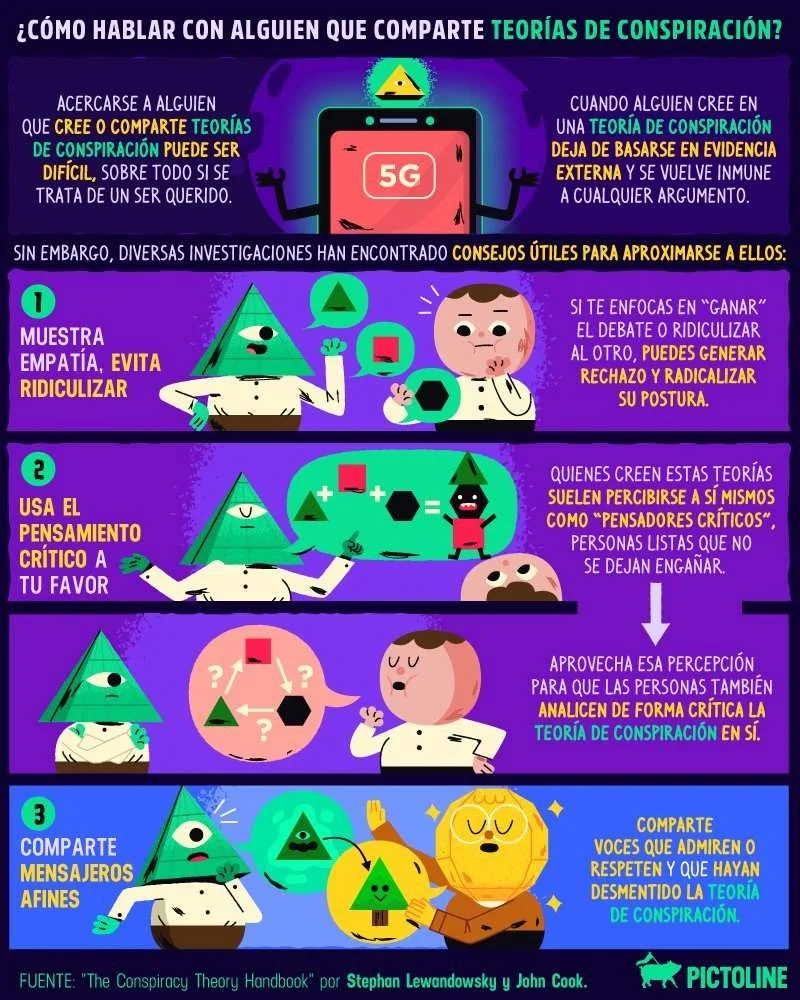 Psicología: Un vistazo a las variaciones personales