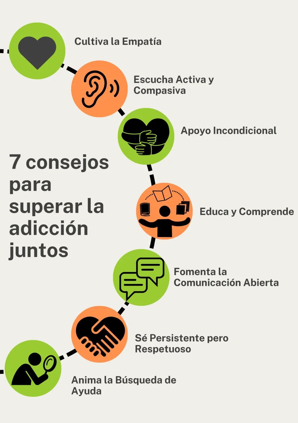 Supera la adicción a la preocupación con estas estrategias