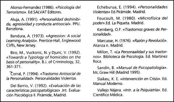 Análisis Psicológico del Comportamiento Terrorista