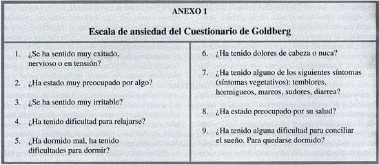 Ansiedad: factor clave en el aumento de peso