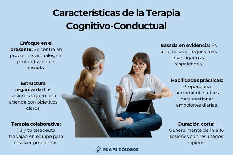 Aplicaciones principales de la terapia cognitivo-conductual
