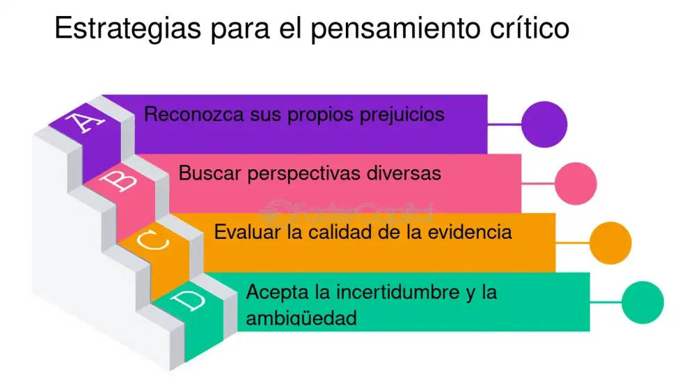 Claves para detectar el pensamiento fanático
