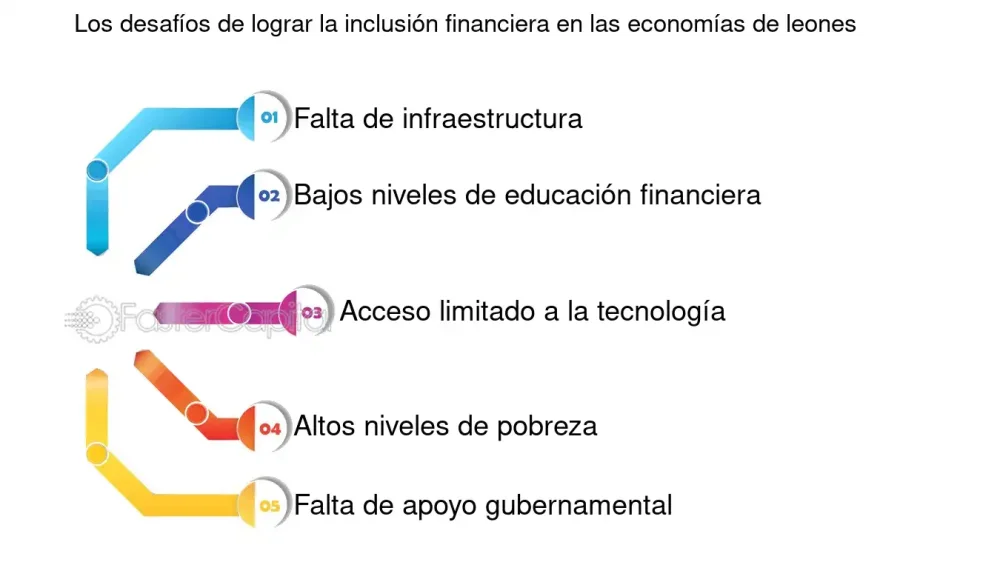 El impacto de la homogeneidad percibida en grupos externos