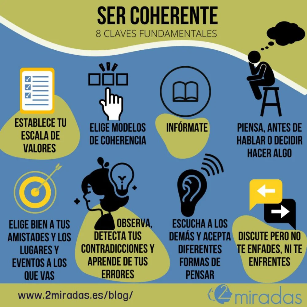 Estrategias para Alcanzar la Coherencia Personal y Emocional