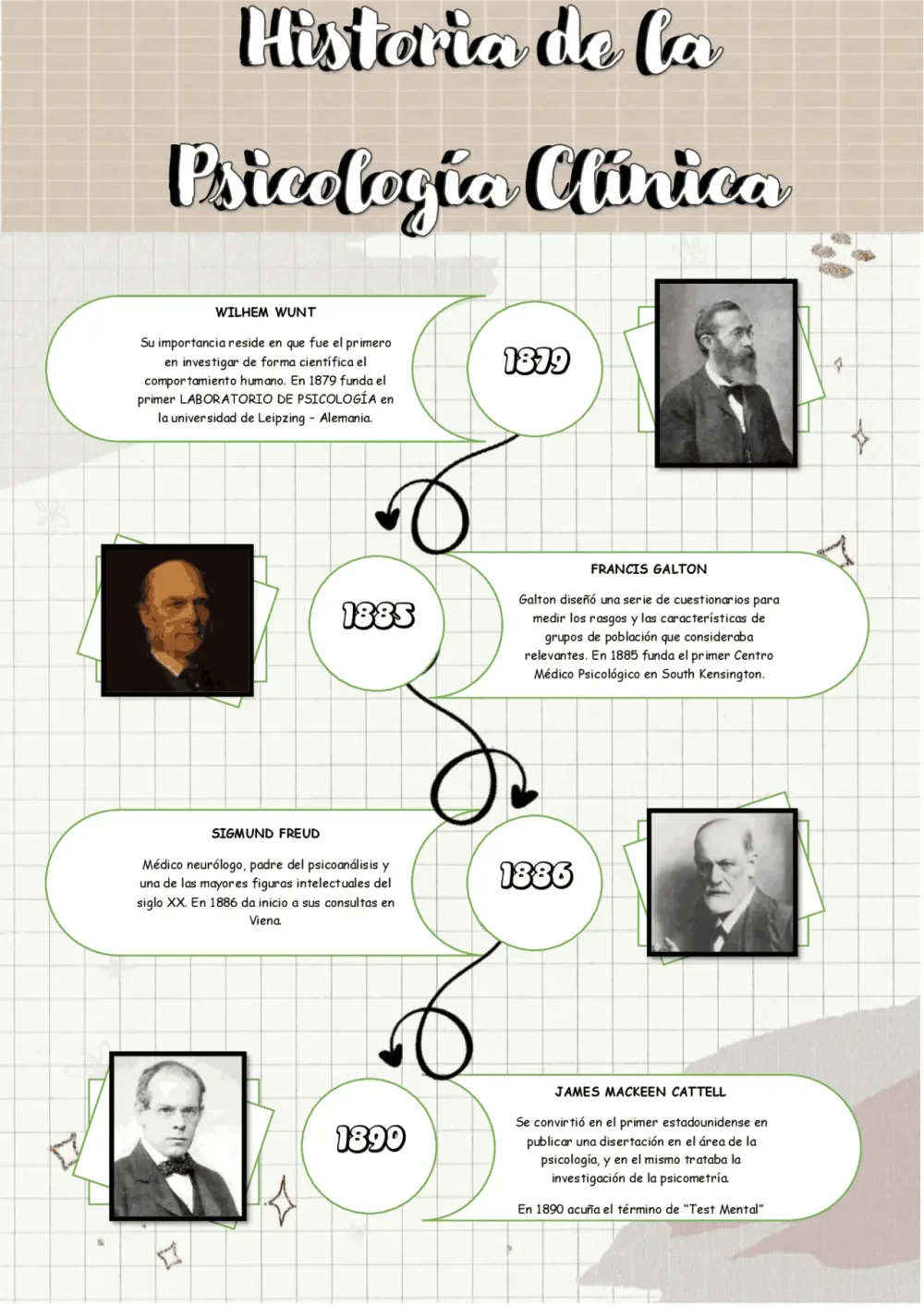Figuras históricas con desafíos de salud mental