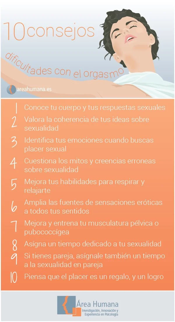 Guía para el Placer Femenino Autónomo