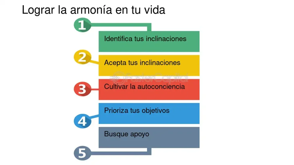 Indicios de que estás excediendo tus límites laborales
