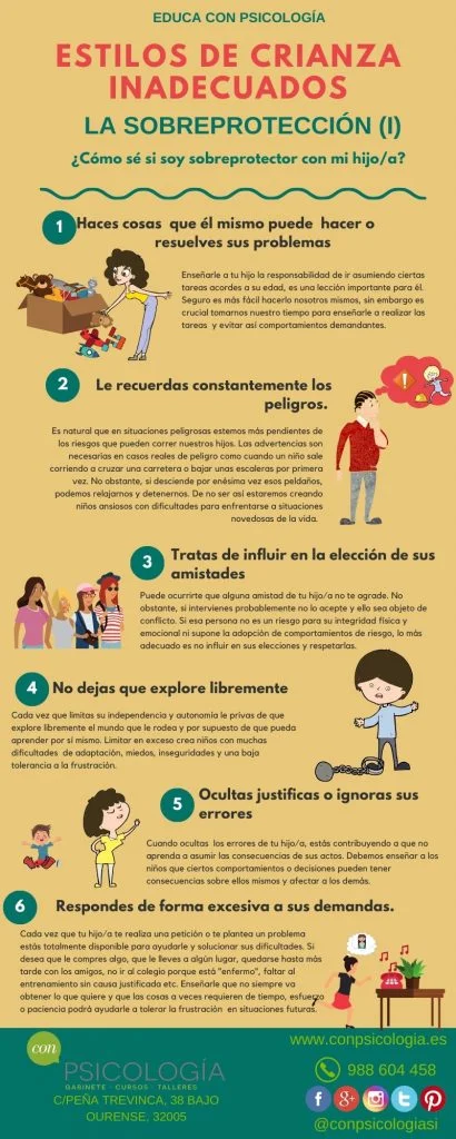 Indicios de que podrías estar sobreprotegiendo a tu hijo