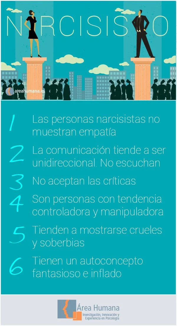 Indicios de una pareja narcisista que debes conocer