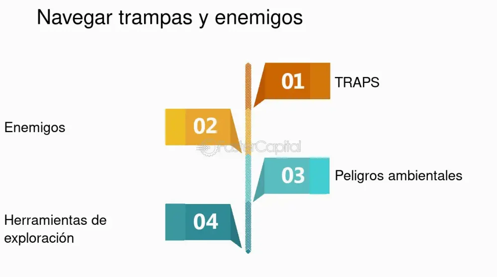Las principales trampas ocultas de la depresión