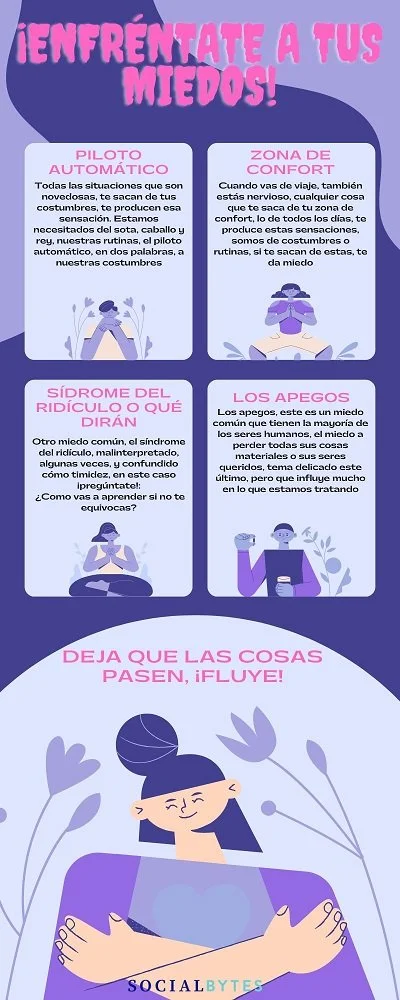 Principales Miedos que Enfrentamos Cotidianamente