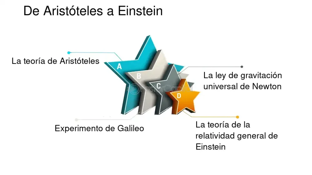 Profundización en el icónico experimento del Pequeño Albert