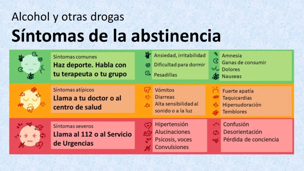 Síntomas comunes de las adicciones