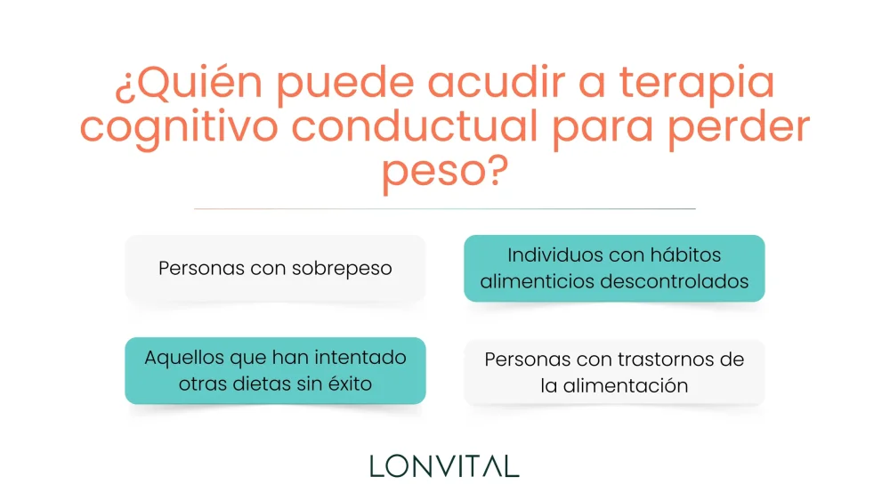 Terapia Cognitivo-Conductual para Tratar la Obesidad