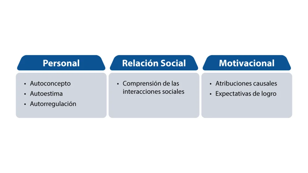 Trastornos emocionales más comunes: una guía esencial