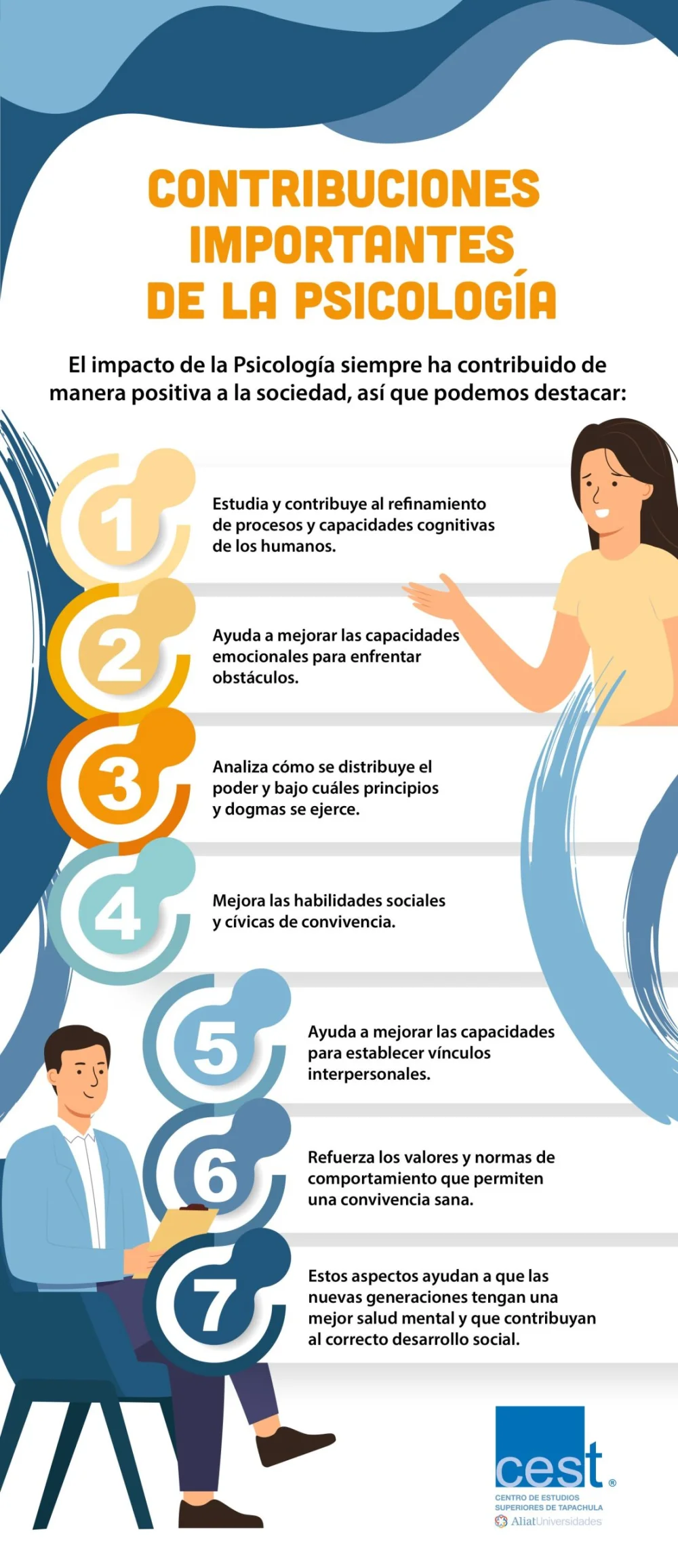 Beneficios de la formación en un centro de psicoterapia