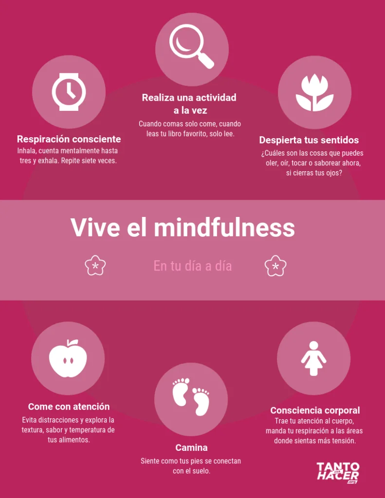 Beneficios del Mindfulness en el Tratamiento del Cáncer