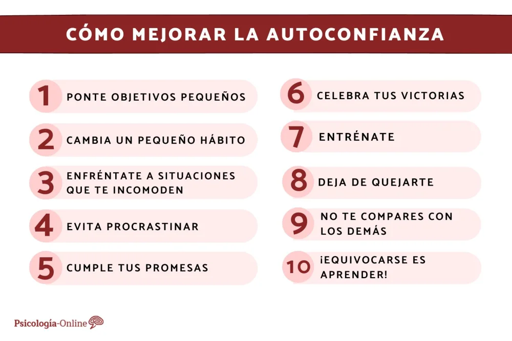 Claves para Impulsar tu Autoconfianza