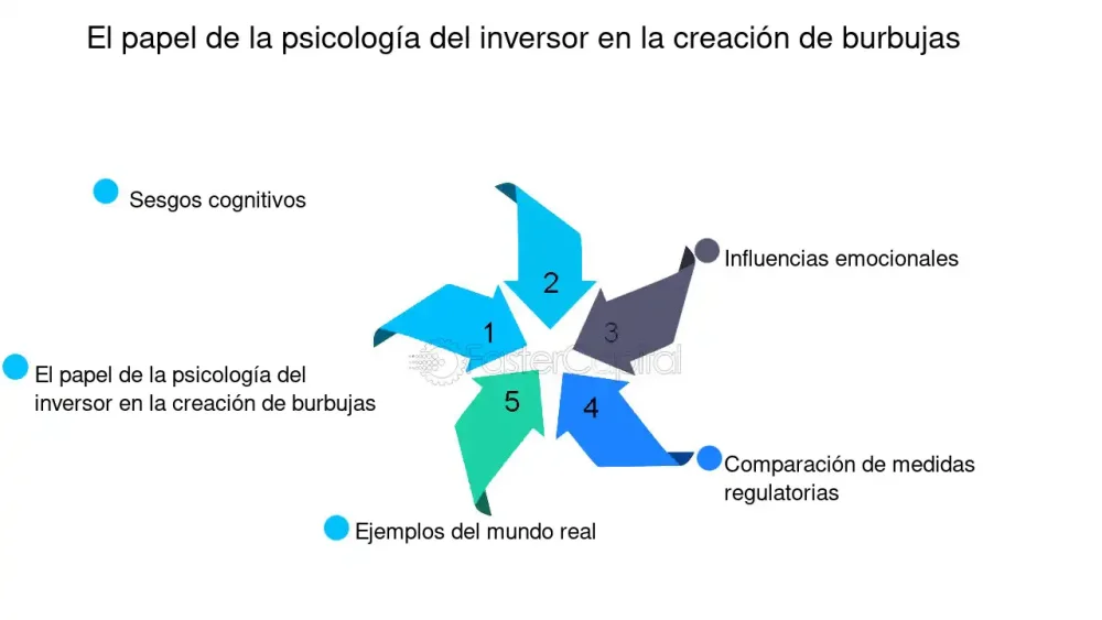 Claves psicológicas esenciales para el éxito del inversor bursátil