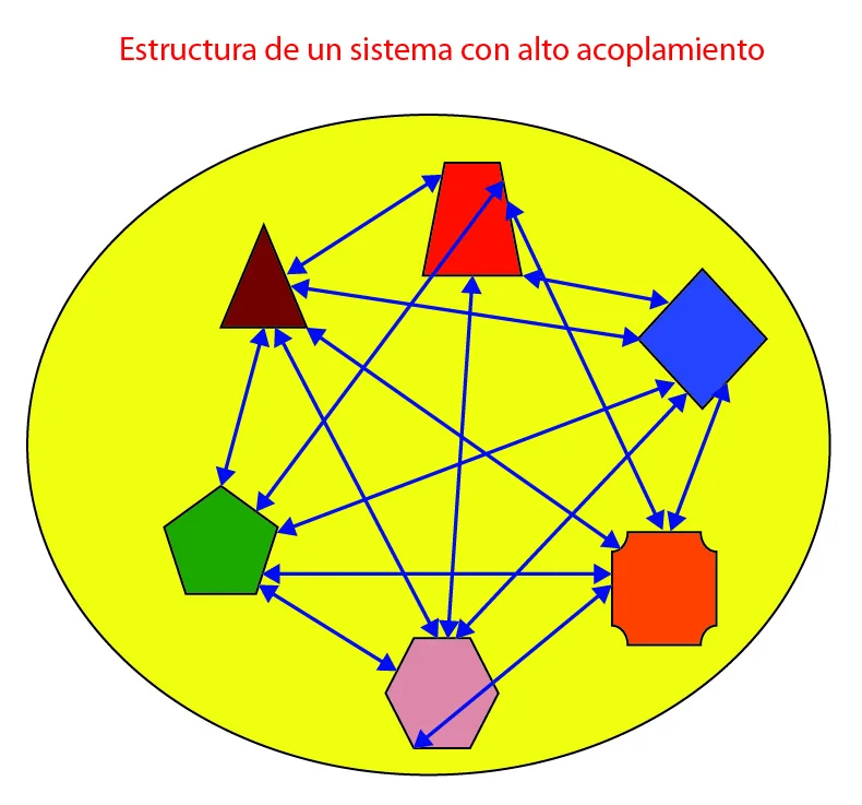 Dinámica Estocástica en Psicología: Un Enfoque Innovador
