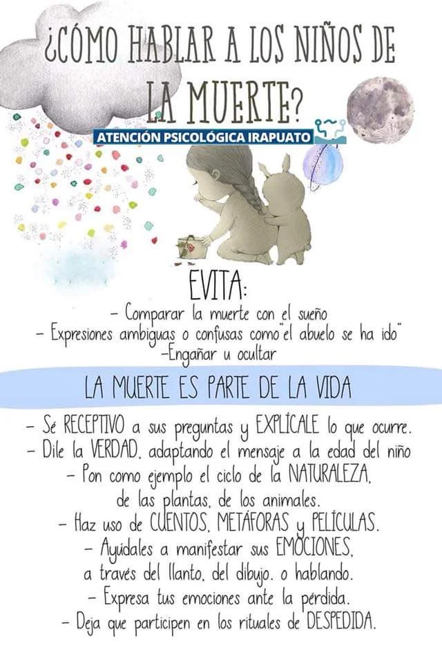 Guía para hablar a los niños sobre la muerte