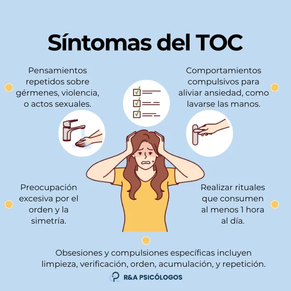 Indicadores y manifestaciones del TOC