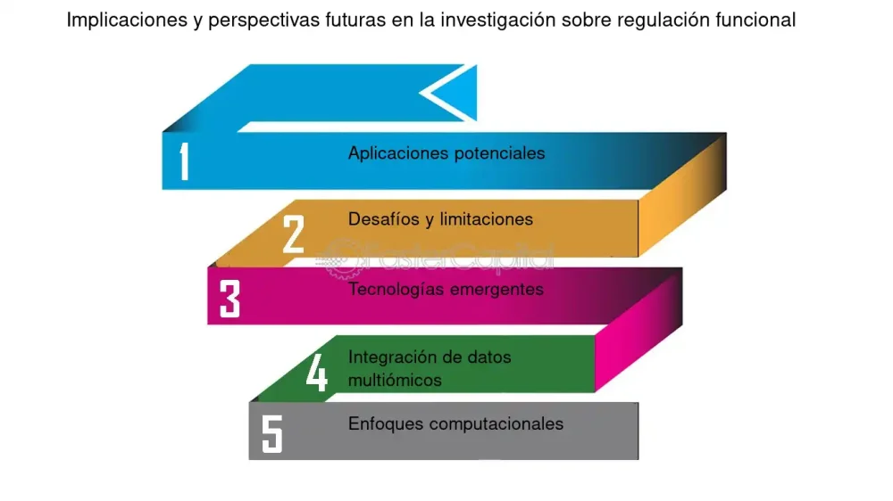 Los secretos detrás de la vasoconstricción revelados