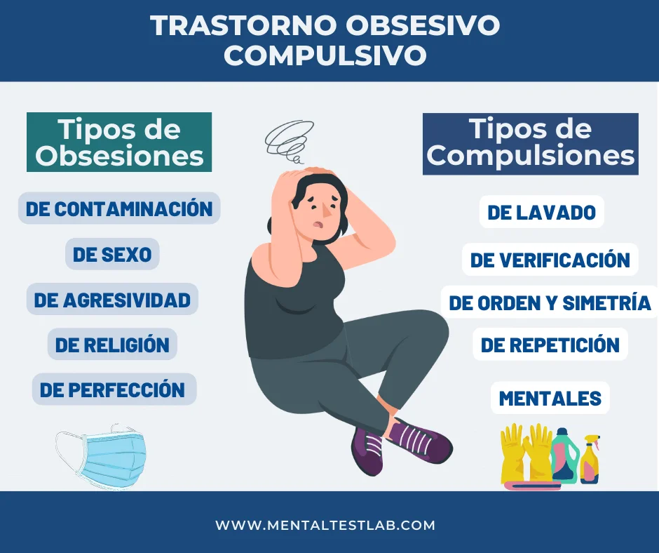 Profundiza en la complejidad de la personalidad obsesiva