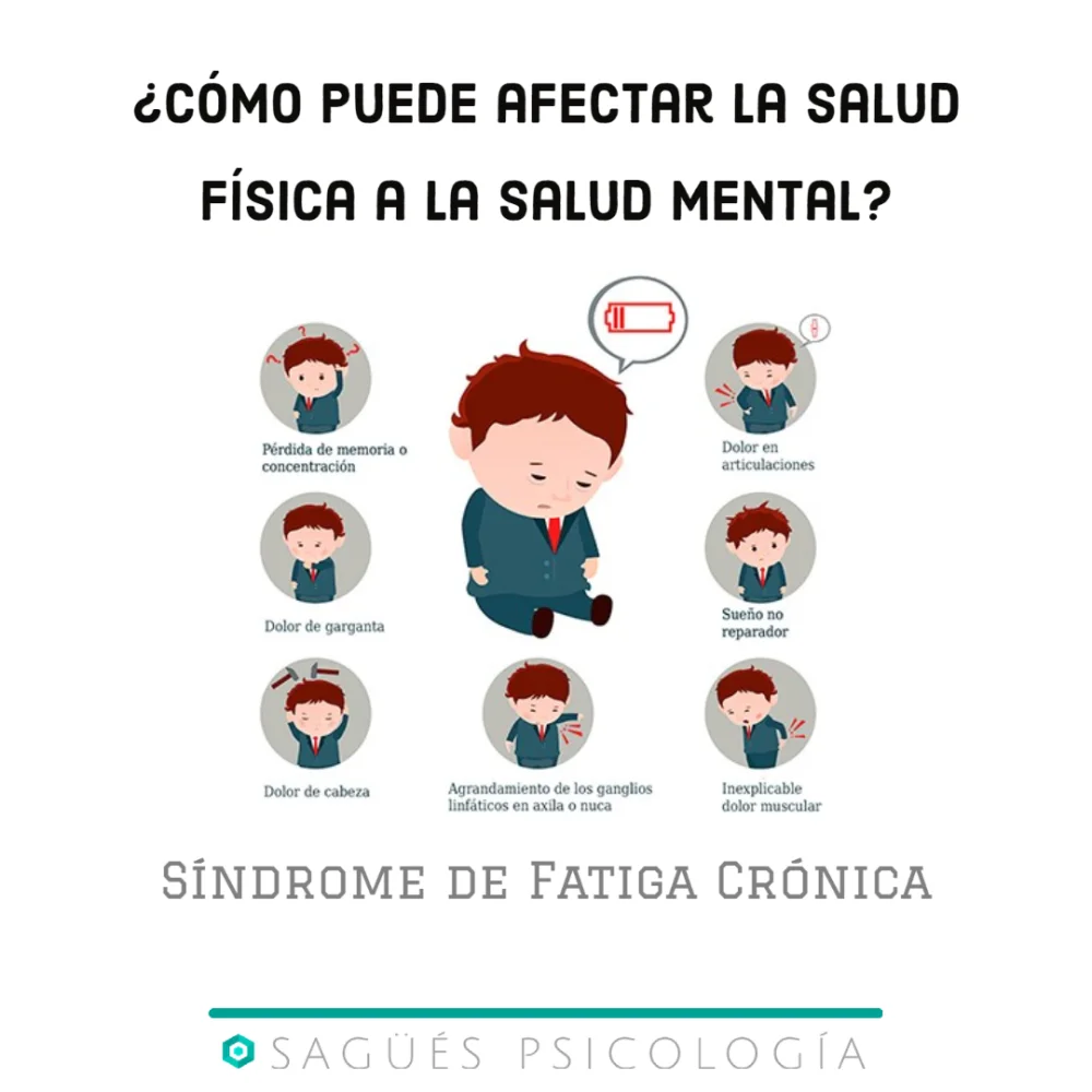 Psicología Online: Combatiendo el Síndrome de la Mujer Agotada
