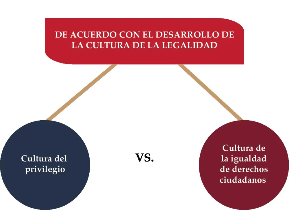 Retos del Retorno: Enfrentando el Choque Cultural Inverso
