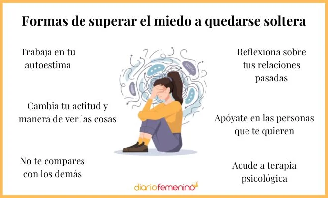 Anuptofobia: el temor a la soltería