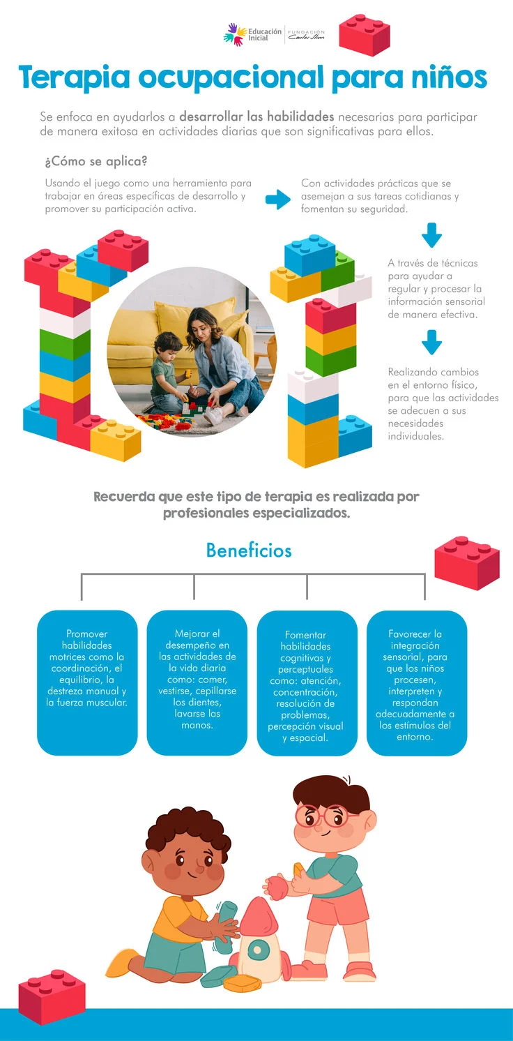 Beneficios de la Terapia Ocupacional en Niños