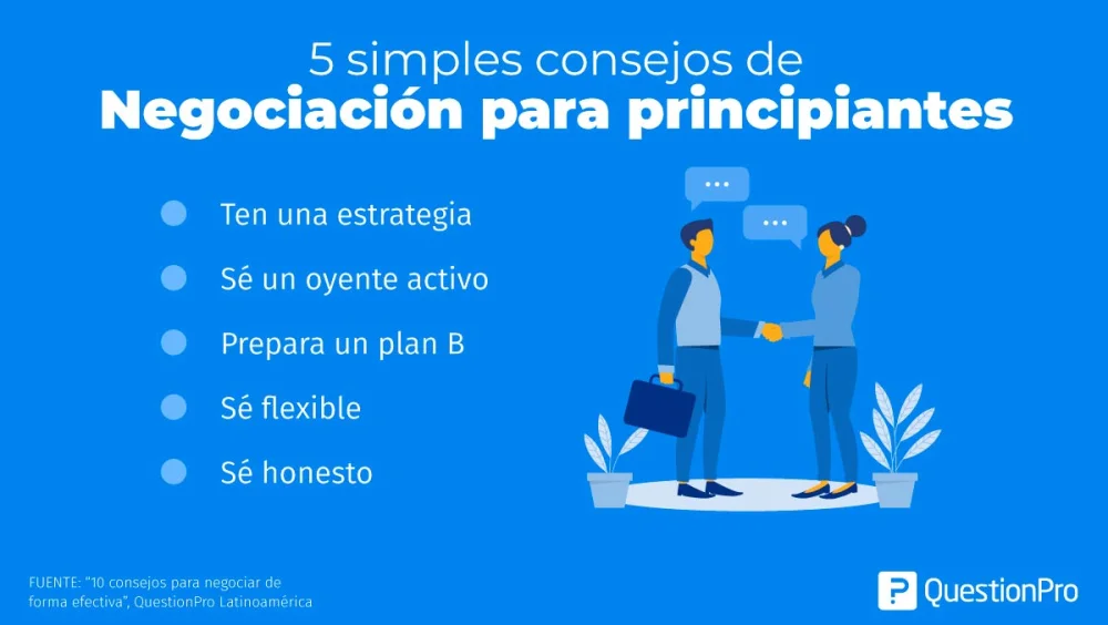 Claves para ser un negociador exitoso